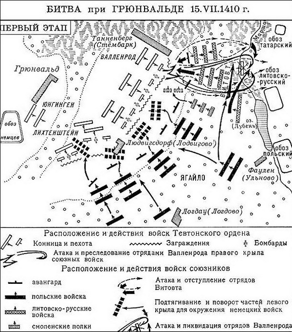 Битва при Грюнвальде. Первый этап
