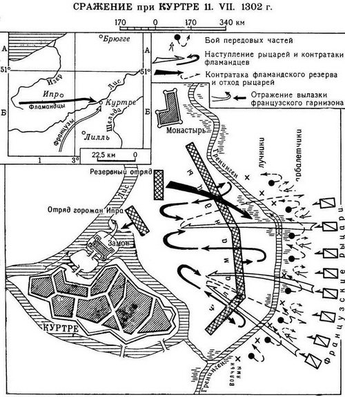 Битва при Куртрэ.