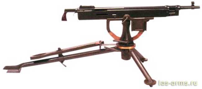 Станковый пулемет M1895/1914 «Кольт»