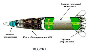 Block I (MGM 140А)