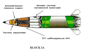 Block IA (MGM 140B)