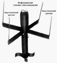 самонаводящийся боевой элемент BAT