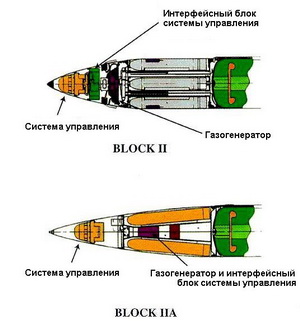 Block IIA (MGM 164B)