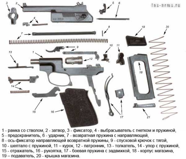 Бесшумный пистолет ПСС «Вул»