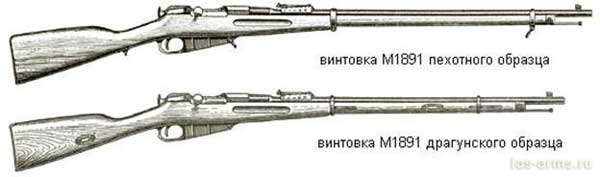 Снайперская винтовка «Мосина образца 1891/1930»