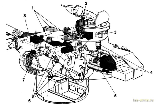 Модернизация башни танка АМХ-30