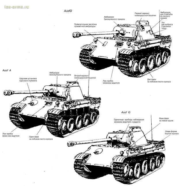 Варианты тяжелого танка