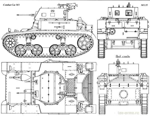 Combat Car М1