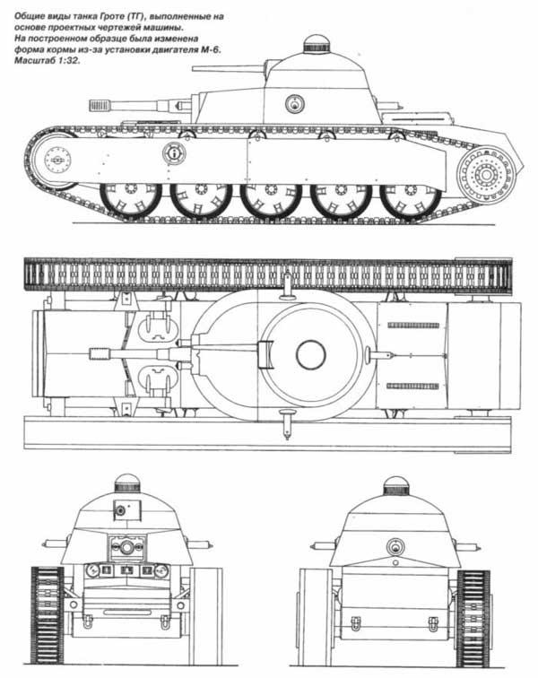 Общий вид ТГ (танка Гротте)