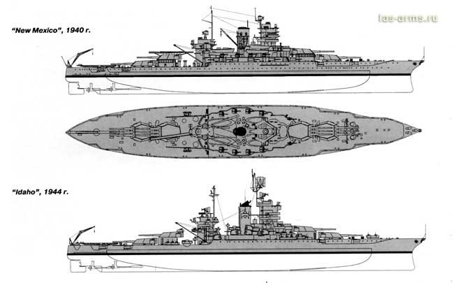 Линкоры типа «New Mexico»