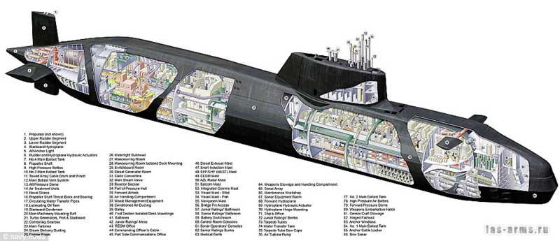 Многоцелевая атомная подводная лодка Astute ВМС Великобритании