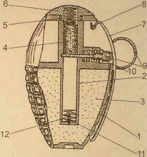 Устройство гранаты Bro Mena